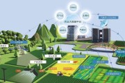 精准农业是什么意思 (精准农业是什么概念)