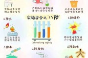 化学防治和生物防治的区别 (化学防治和生物防治的区别高中生物)